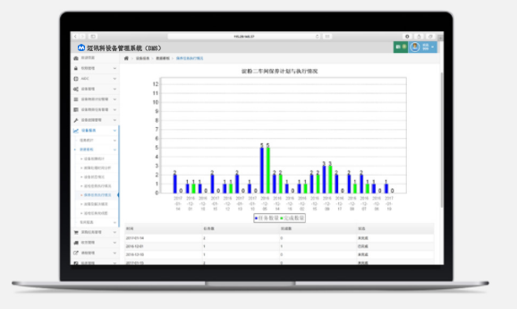 迈讯科设备管理系统 DMS