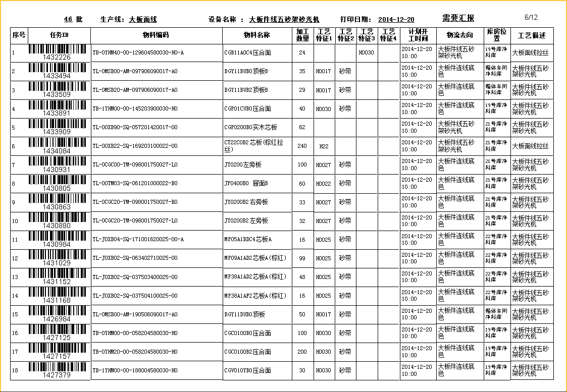 迈讯科生产排程系统 APS）