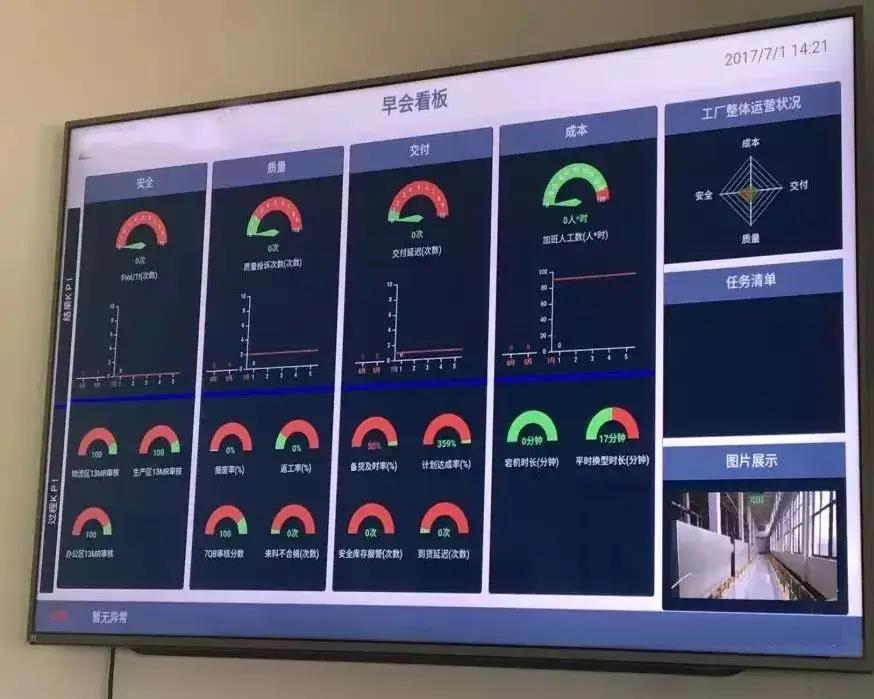 石家庄数字化车间批发价