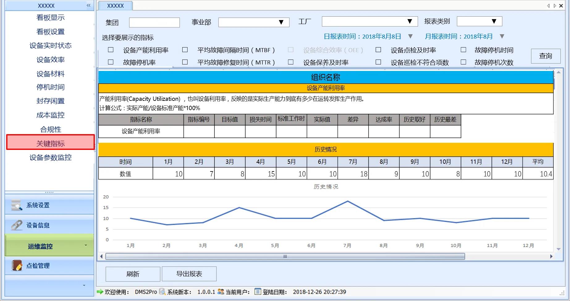 dms设备管理系统功能_拥有十几年系统开发经验