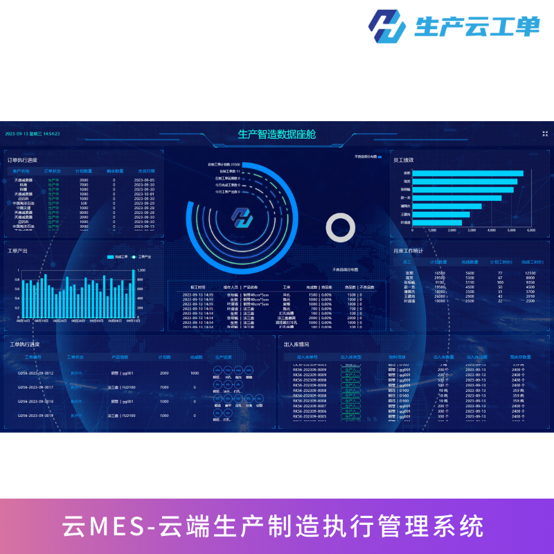 工厂生产管理系统 云MES 生产小工单 工时统计薪资自动核算