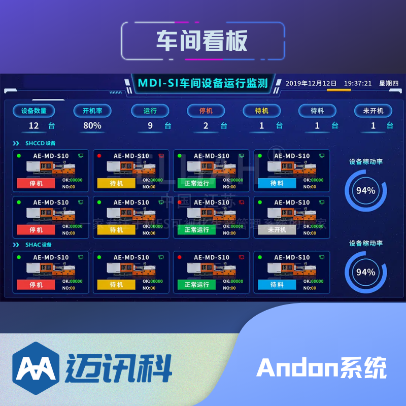 Andon系统无线按灯呼叫系统 无线报警按钮盒 管理看板软件