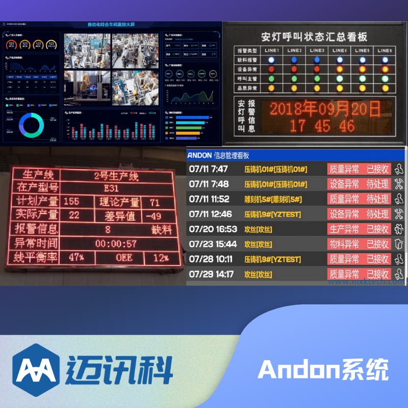 Andon系统无线按灯呼叫系统 无线报警按钮盒 管理看板软件