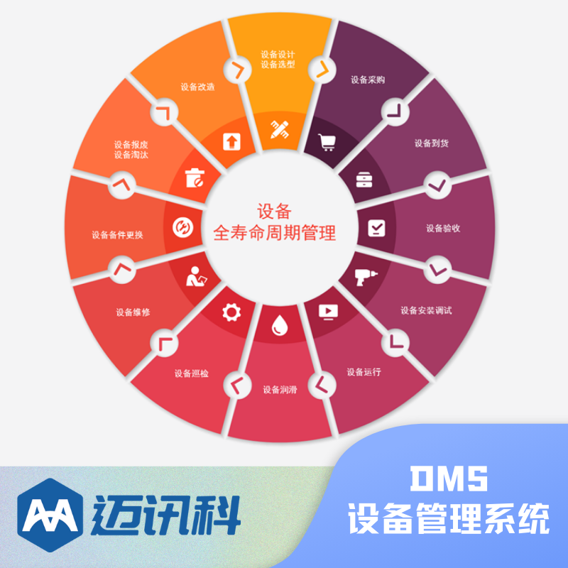DMS设备管理系统 报修响应和维修确认 TPM全员维护管理