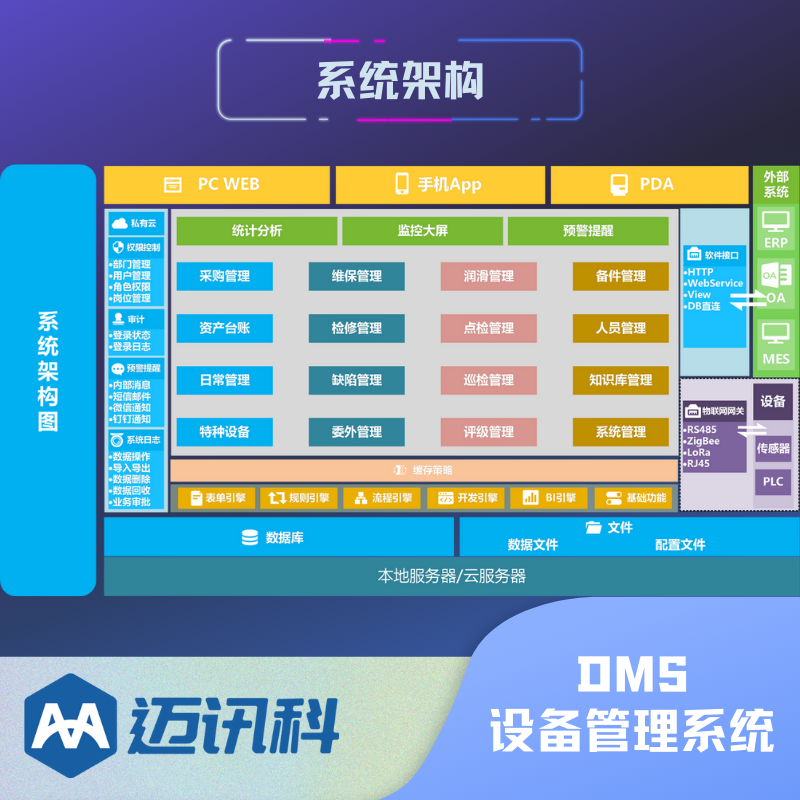 DMS设备管理系统 报修响应和维修确认 TPM全员维护管理