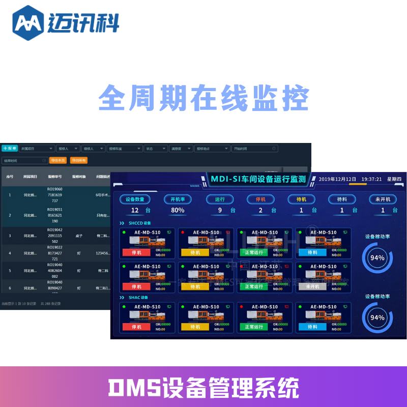 DMS设备管理系统 生产OEE统计功能 设备状况平面监控